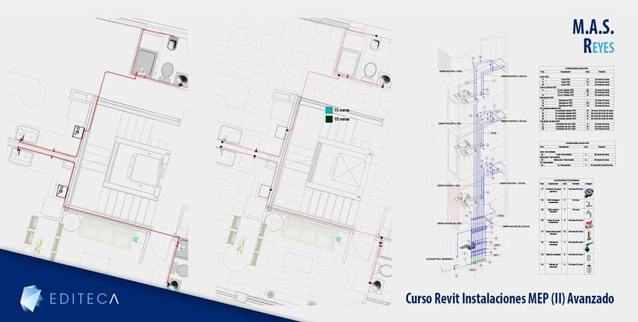 Curso Revit instalaciones MEP II