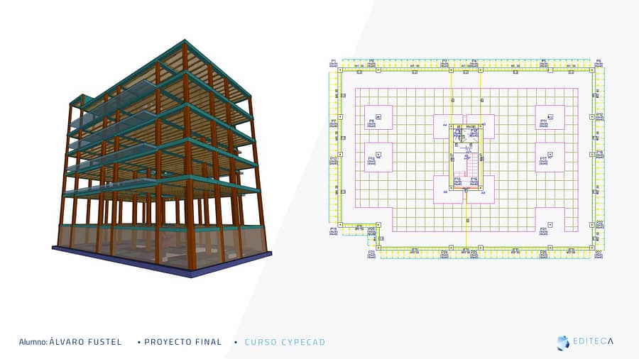 Proyecto Curso Cypecad