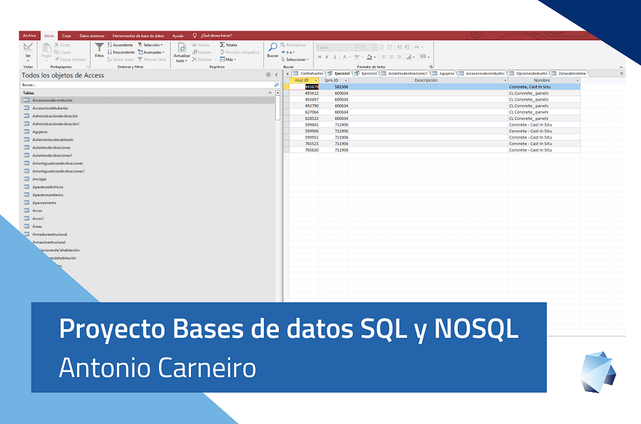 Proyecto Bases de datos SQL y NOSQL