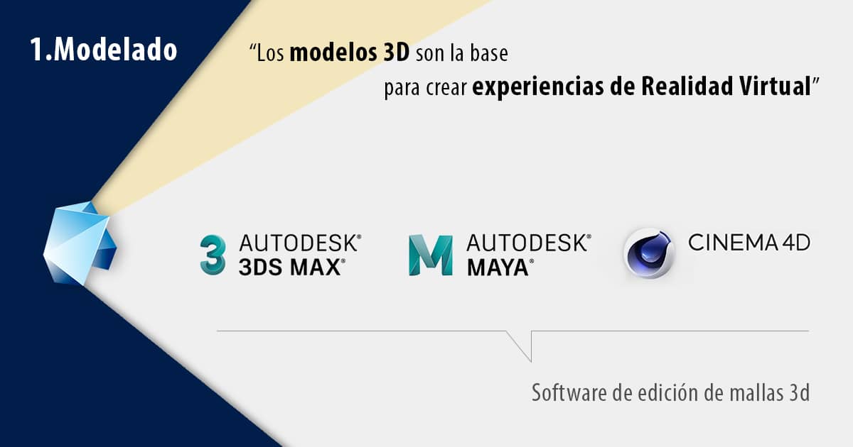 experto en realidad virtual