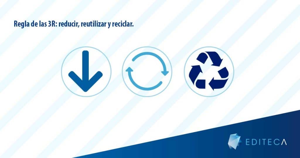 automatizacion-bim-regla-3-r