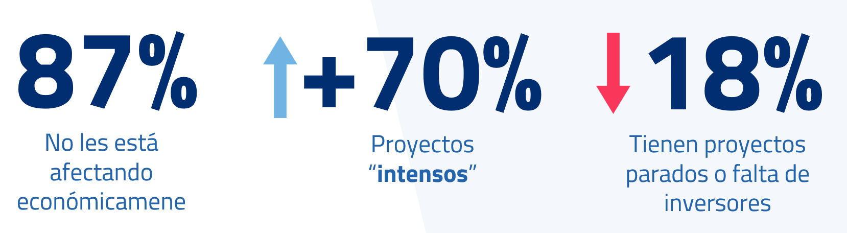 encuesta-crisis