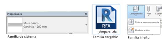 planificar-familias-bim