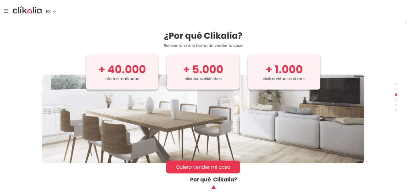 PropTech Clikalia